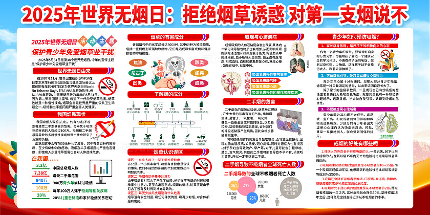 红色简约世界无烟日展板2025年世界无烟日