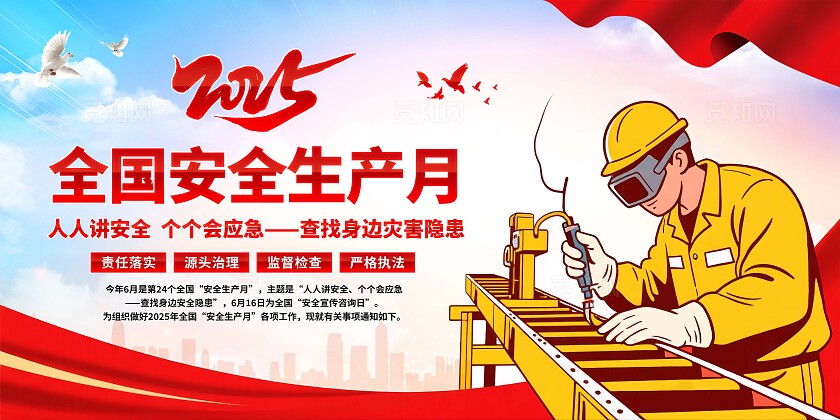 安全生产月展板