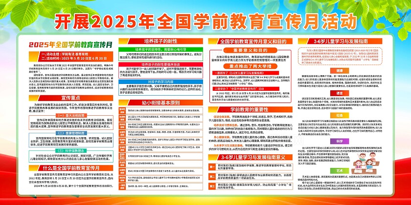 简单大气蓝色全国学前教育宣传月宣传展板