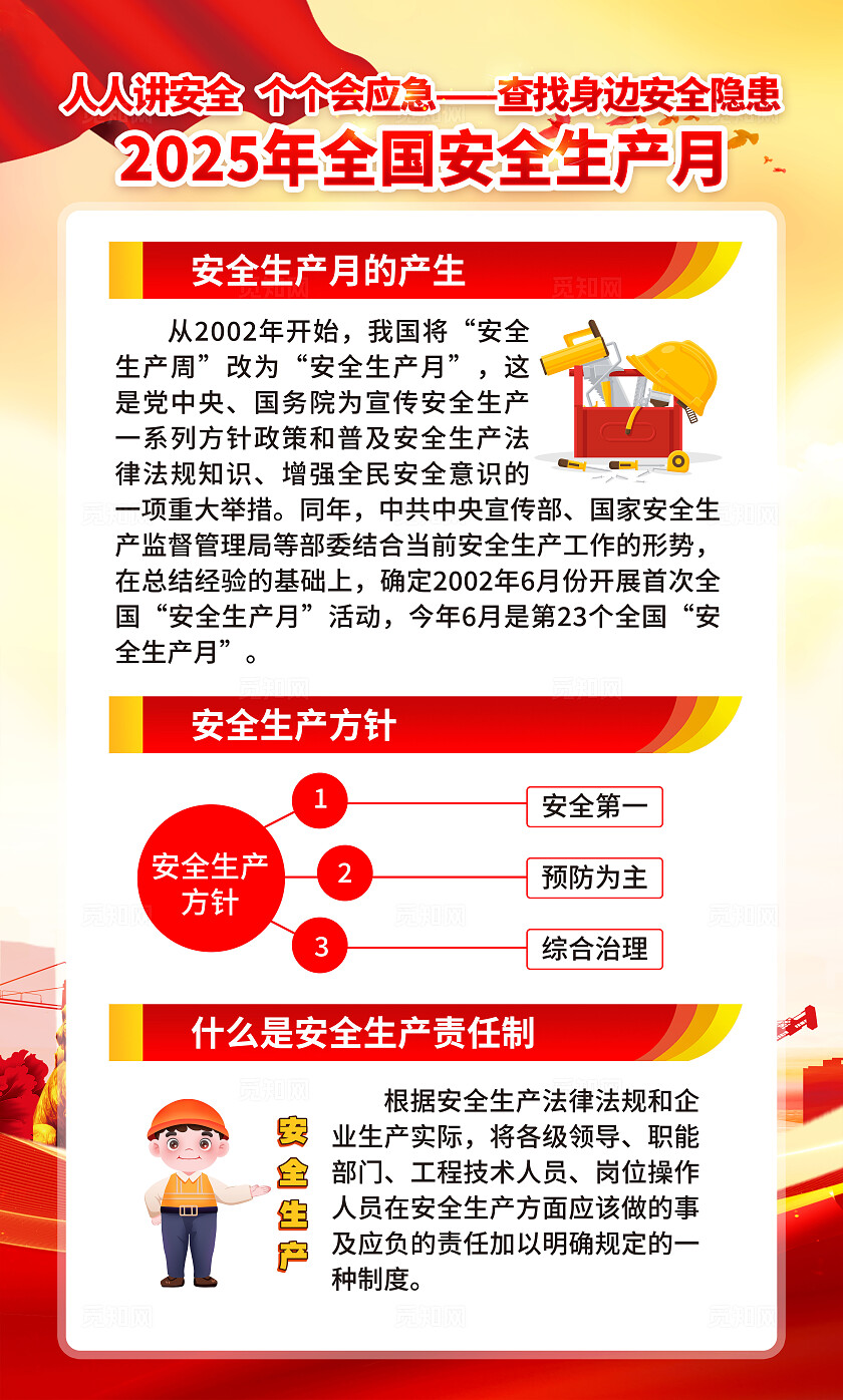 2025年全国安全生产月红色简约安全生产月海报2025全国安全生产月
