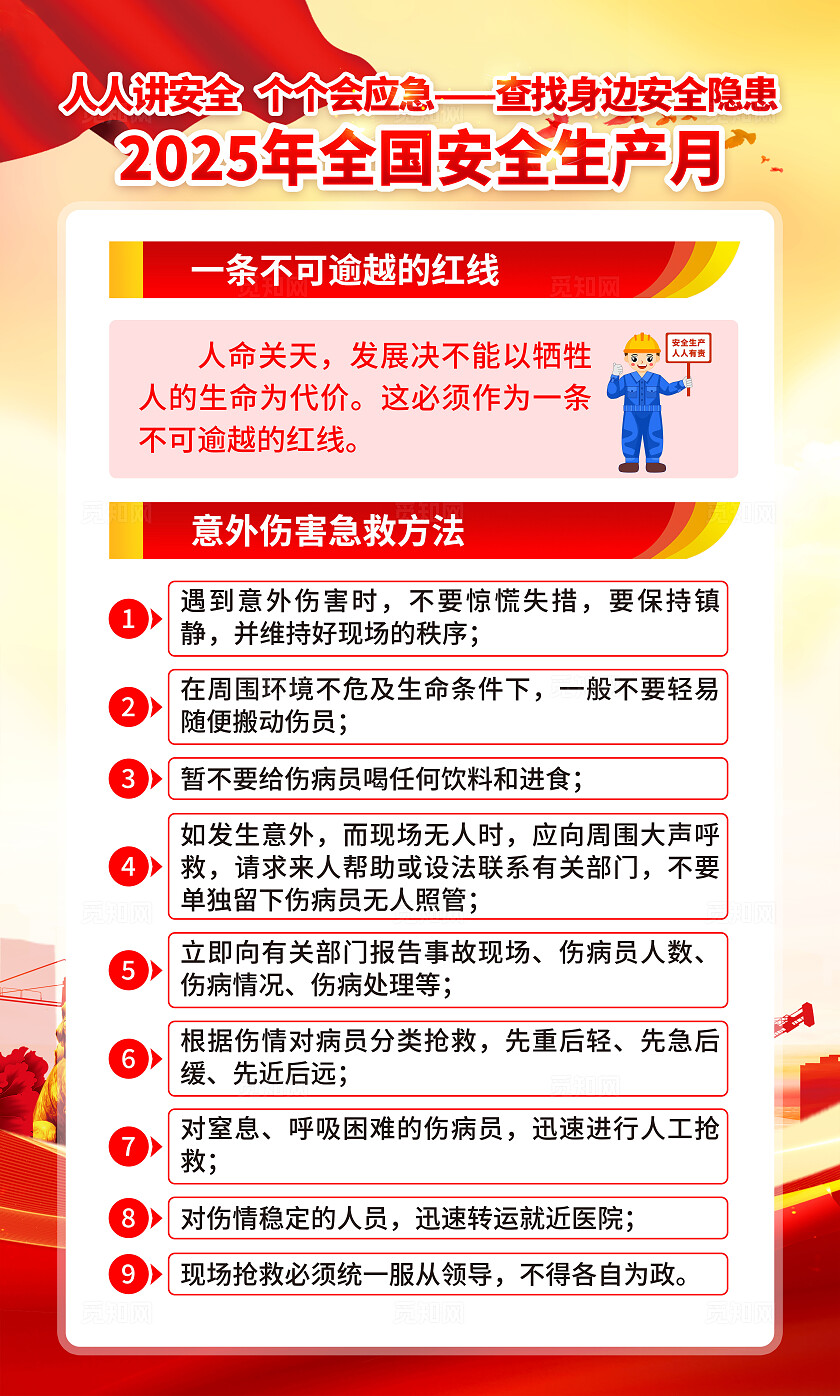 2025年全国安全生产月红色简约安全生产月海报2025全国安全生产月