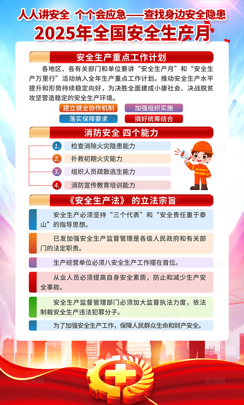 红色渐变简约风2025年全国安全生产月宣传套图海报设计模板