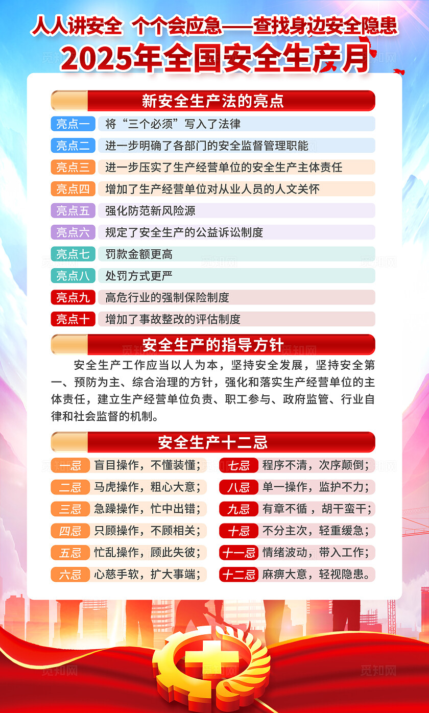 红色渐变简约风2025年全国安全生产月宣传套图海报设计模板