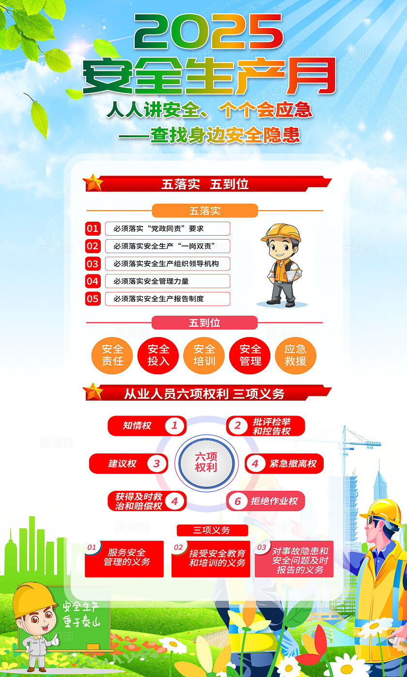 绿色清新插画风2025年全国安全生产月宣传套图海报设计模板