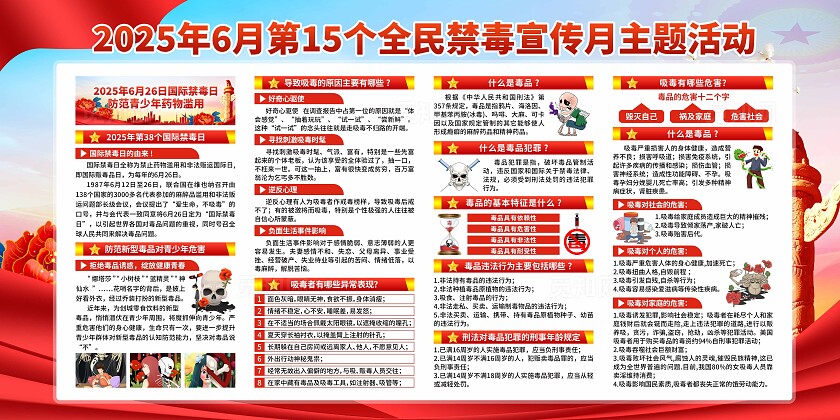 国际禁毒日展板