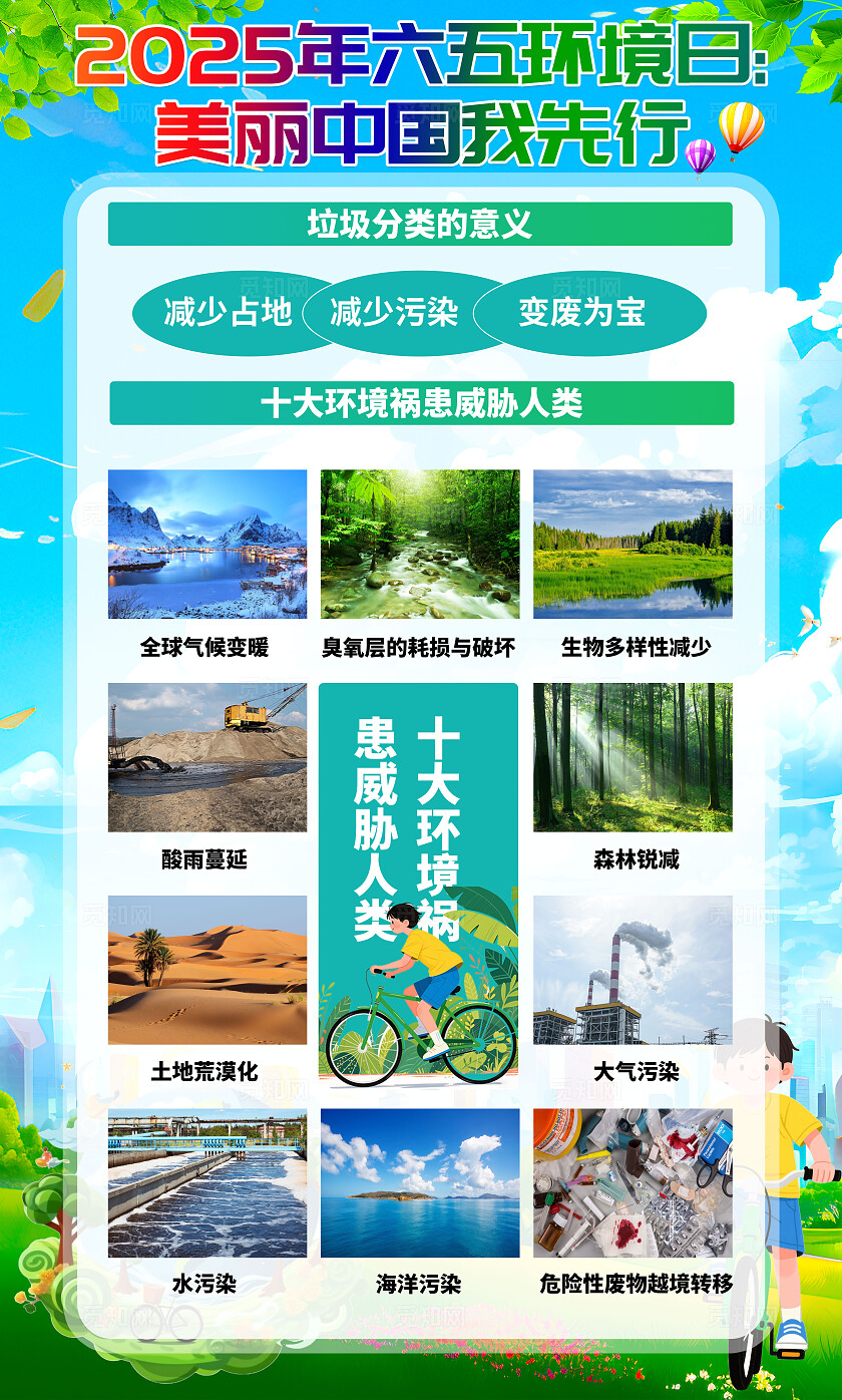 美丽中国我先行2025年六五环境日活动主题宣传挂画