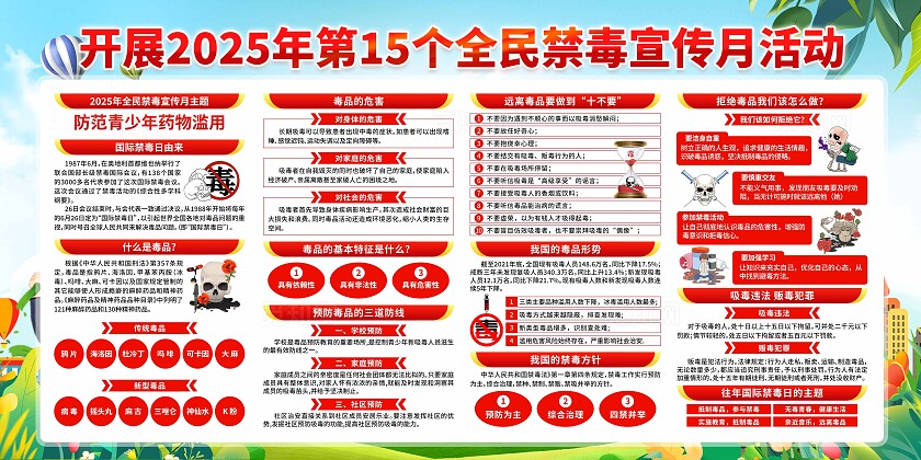 全民禁毒宣传月展板