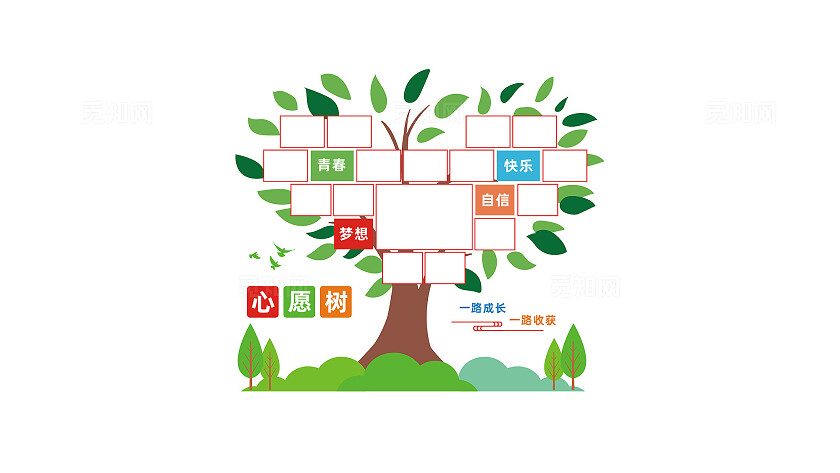 心愿树幼儿园校园学校企业公司风采墙照片墙