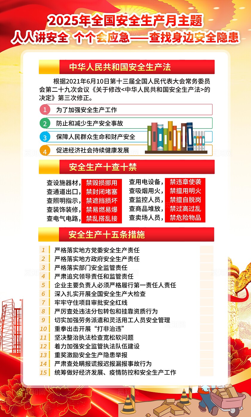 2025年全国安全生产月红色简约安全生产月海报2025全国安全生产月
