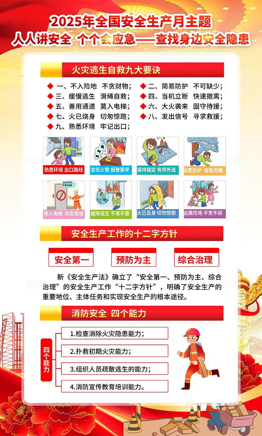 2025年全国安全生产月红色简约安全生产月海报2025全国安全生产月
