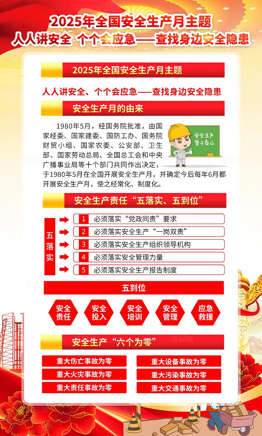 2025年全国安全生产月红色简约安全生产月海报2025全国安全生产月