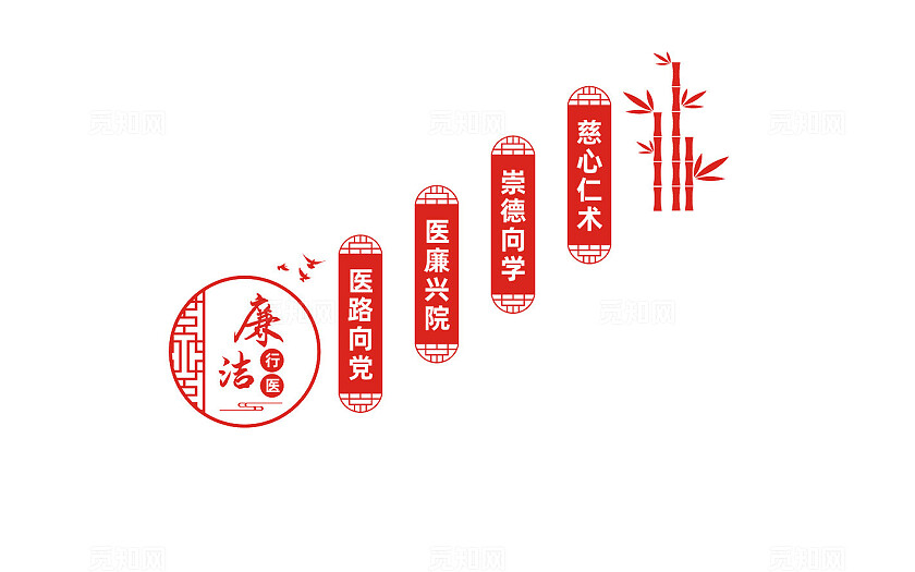 廉洁行医医院楼梯文化墙