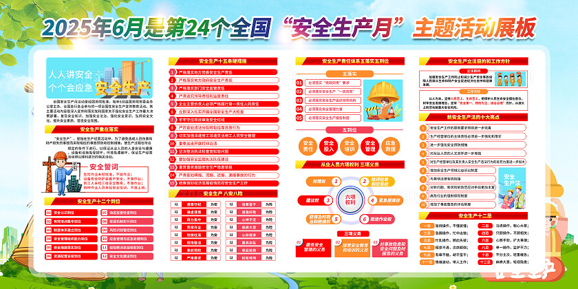 绿色清新简约风2025年全国安全生产月宣传栏展板设计模板