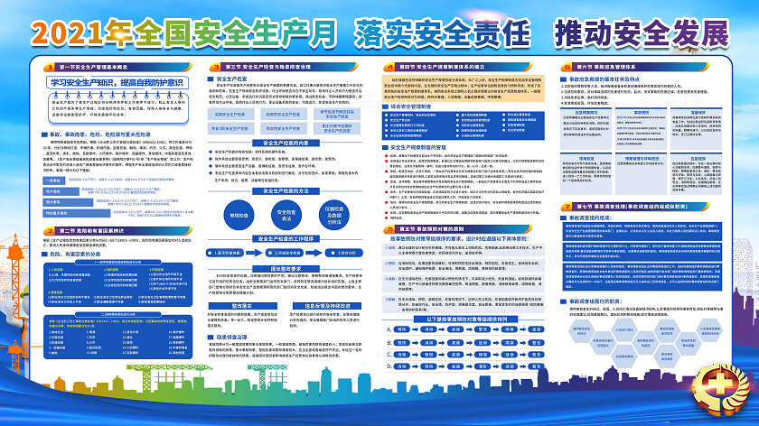2025年全国安全生产月蓝色简约安全生产月宣传栏2025全国安全生产月