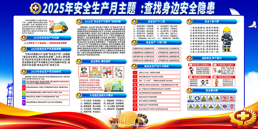 蓝色大气简约风2025年全国安全生产月宣传栏展板设计模板