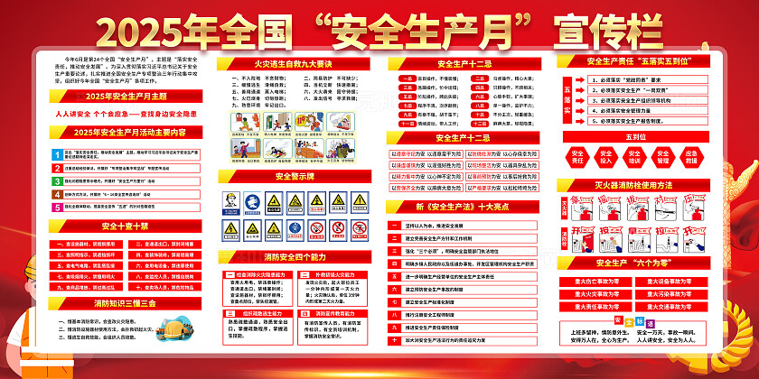 红色大气简约风2025年全国安全生产月宣传栏展板设计模板