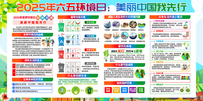 美丽中国我先行2025年六五环境日活动主题六五环境日宣传展板