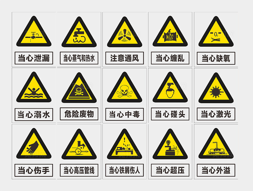 安全警示牌安全标识牌安全提示牌保障安全警示标识