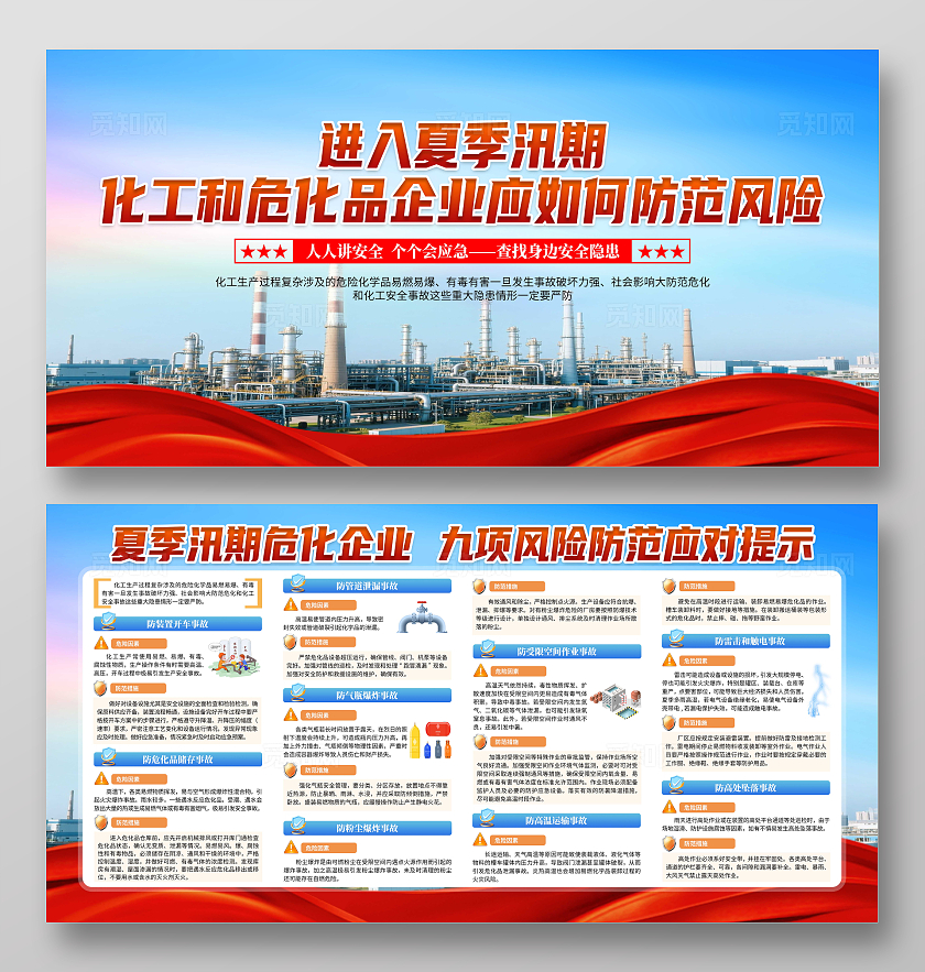 蓝色大气化工和危化品企业应如何防范风险宣传栏防范危化和化工安全事故
