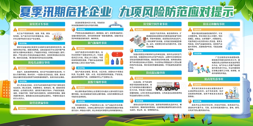 蓝色卡通化工和危化品企业应如何防范风险宣传栏防范危化和化工安全事故