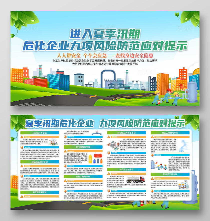 蓝色卡通化工和危化品企业应如何防范风险宣传栏防范危化和化工安全事故