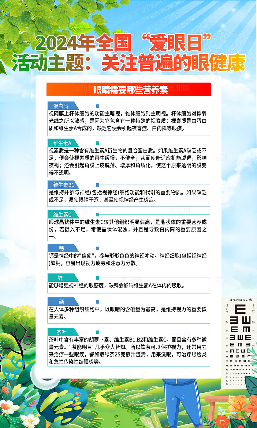 2025蓝色卡通全国爱眼日宣传套图