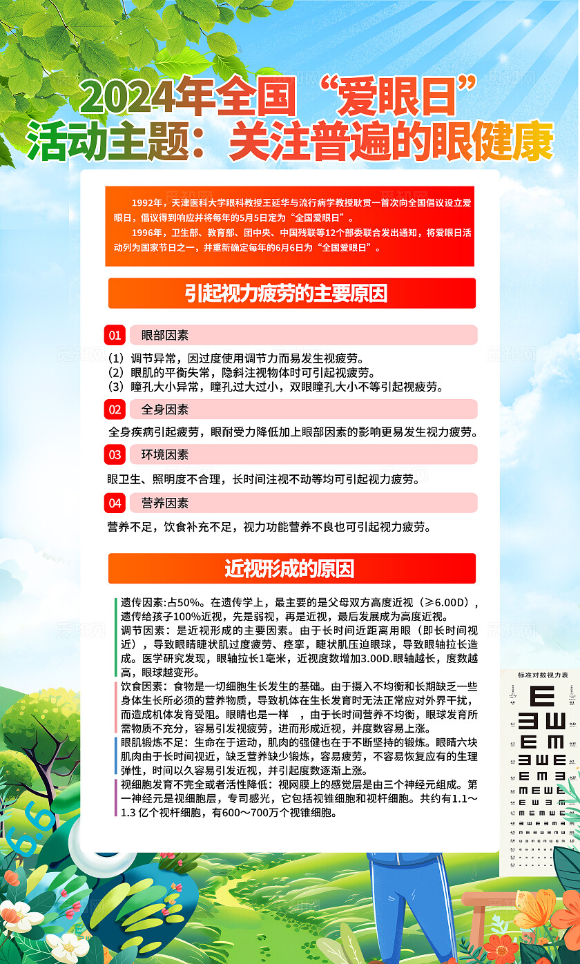 2025蓝色卡通全国爱眼日宣传套图