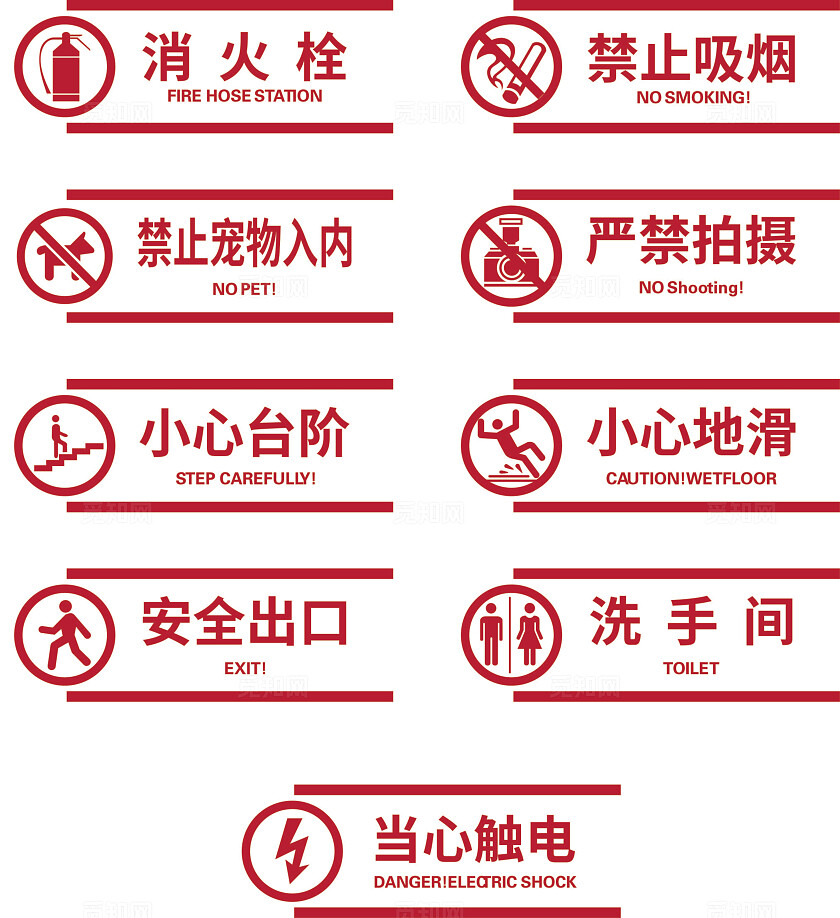 安全警示牌安全标识牌安全提示牌保障安全警示标识