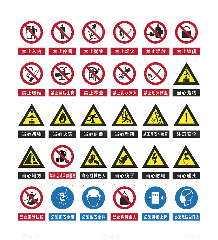 安全警示牌安全标识牌安全提示牌保障安全警示标识