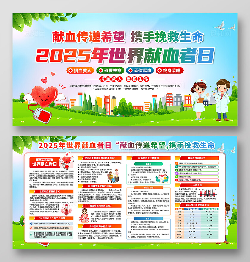 简单大气绿色2025年世界献血者日宣传展板