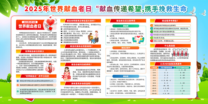 简单大气绿色2025年世界献血者日宣传展板