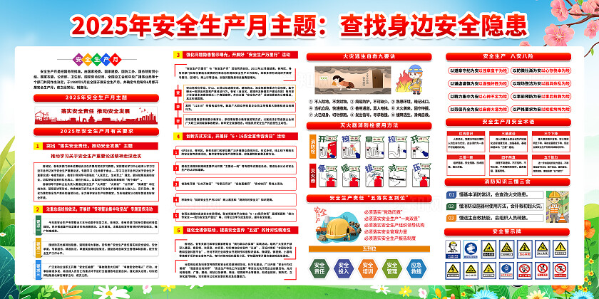 2025年全国安全生产月红色简约人安全生产月展板2025全国安全生产月