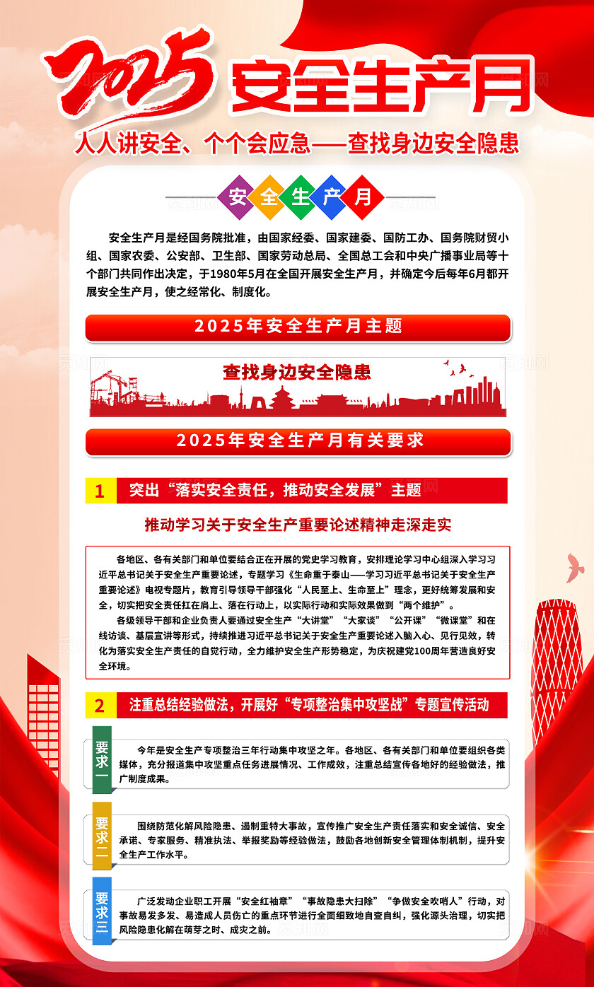 2025年全国安全生产月红色简约安全生产月海报2025全国安全生产月