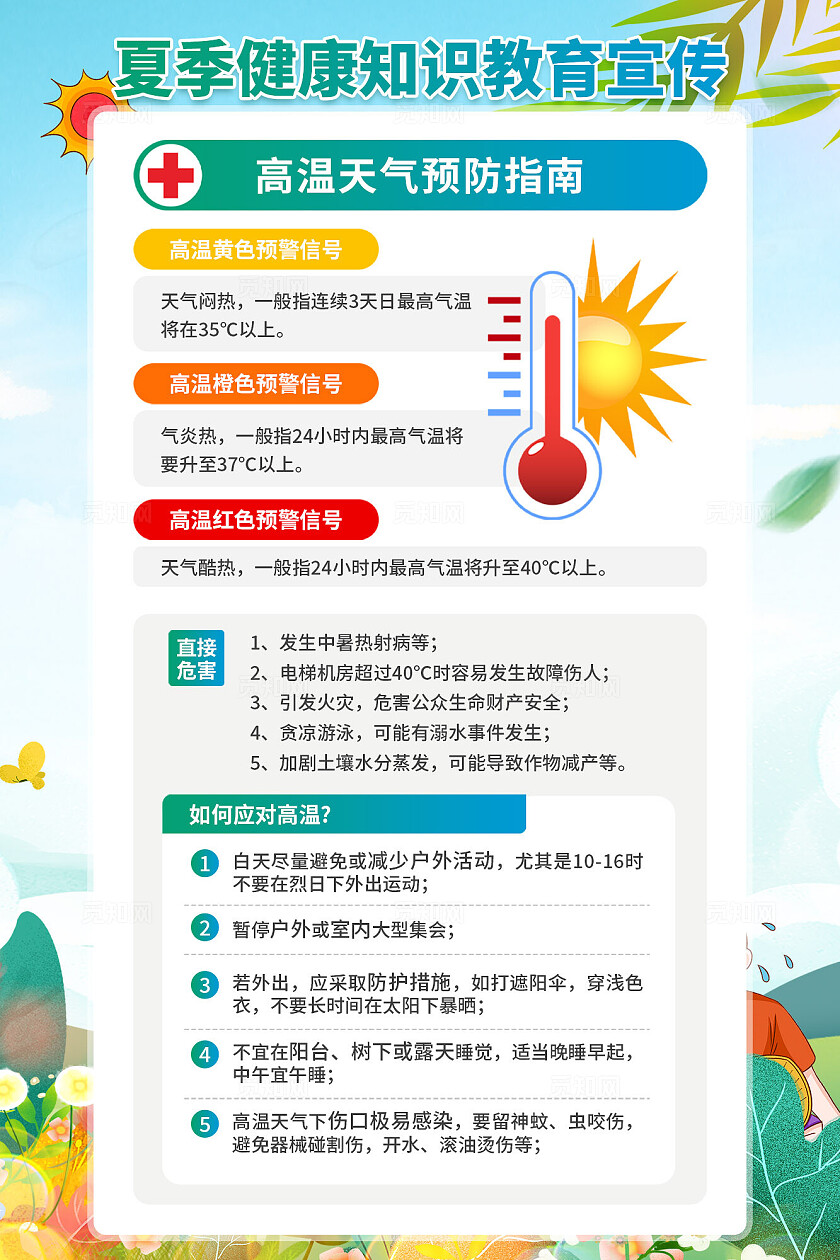 夏季健康知识宣传海报