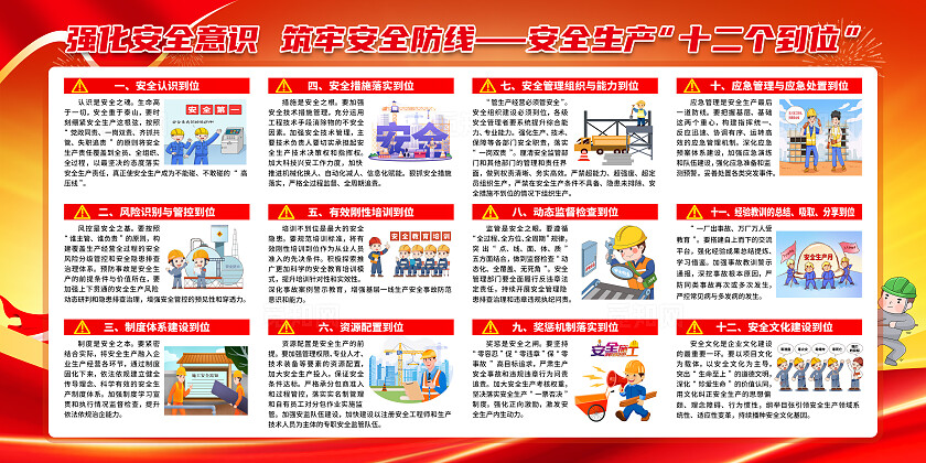 简单大气红色2025年安全生产月宣传