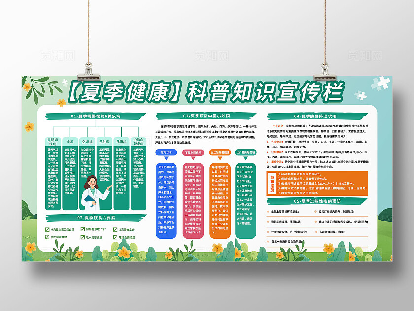 绿色清新夏季防暑健康养生医疗科普知识宣传栏