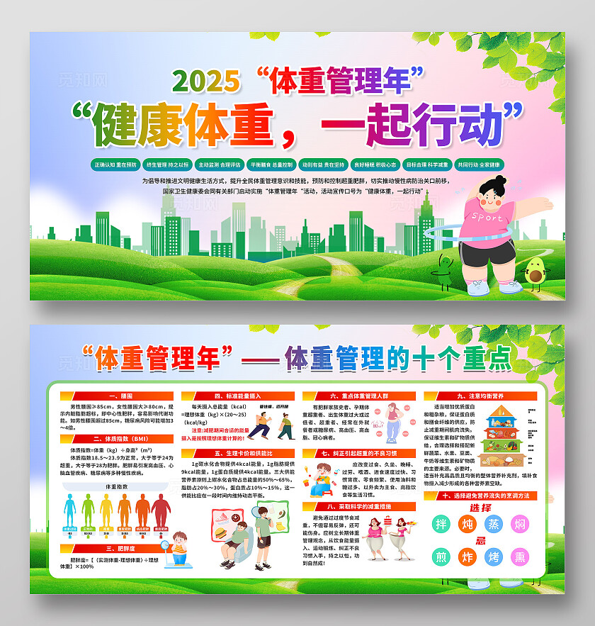 简单大气绿色体重管理年宣传展板