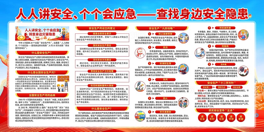 安全生产月展板