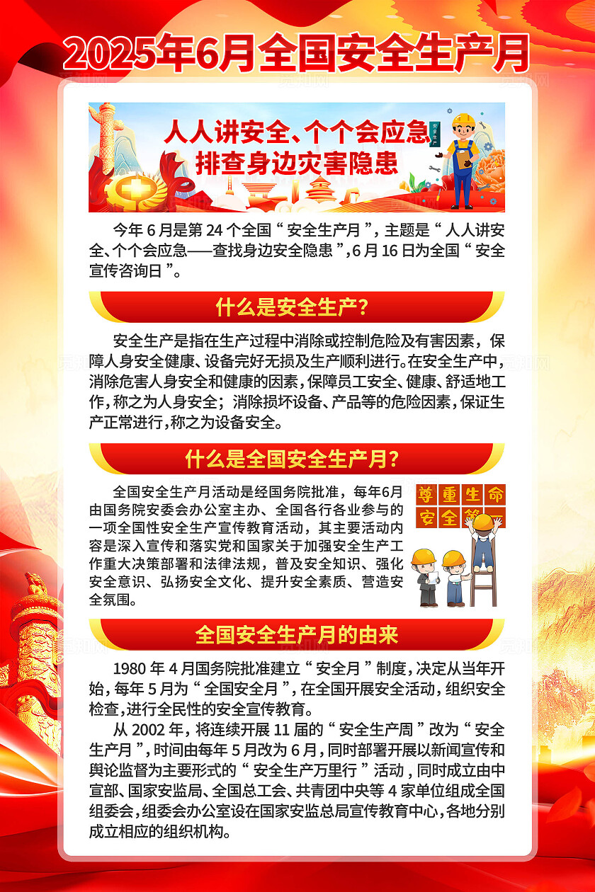 安全生产月海报