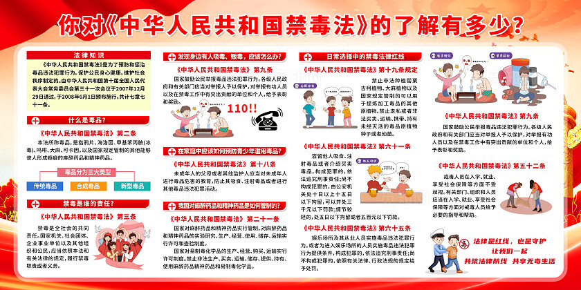简单大气红色党建禁毒法国际禁毒日宣传展板