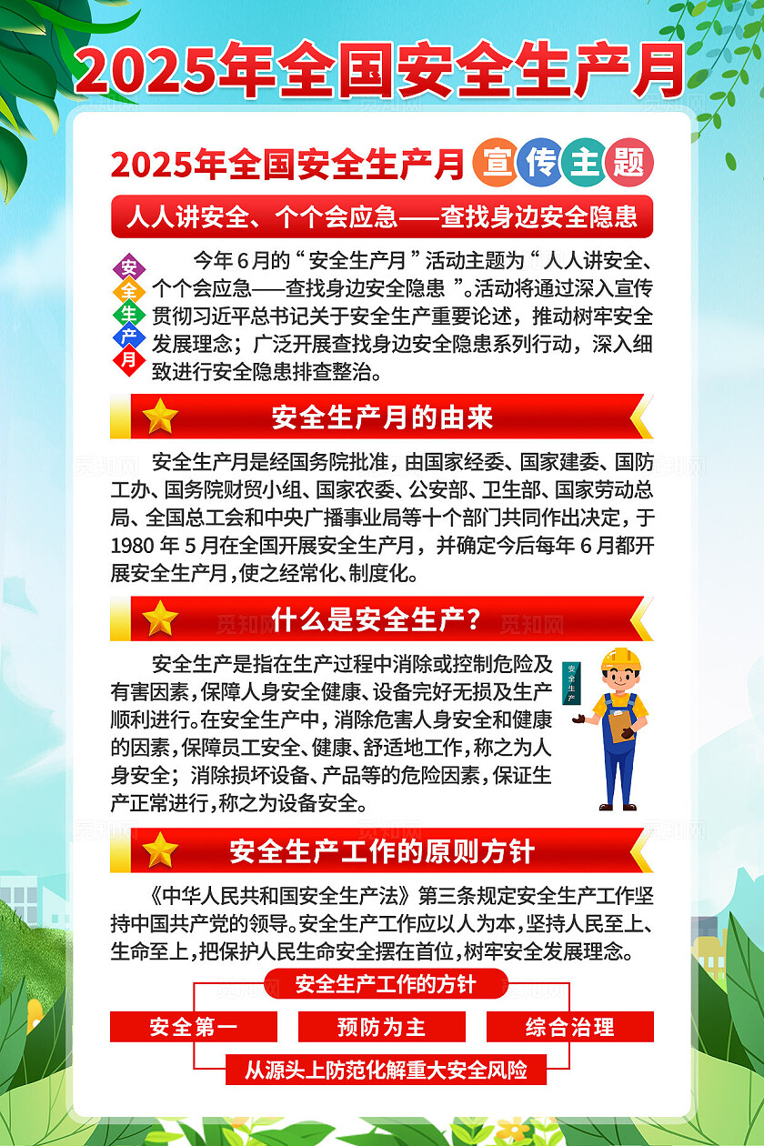 安全生产月海报