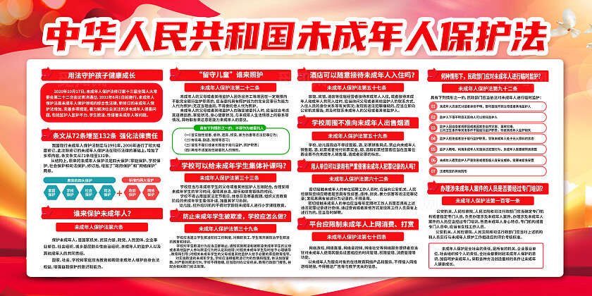 3D潮流卡通少先队员红色党建风未成年人保护法宣传栏展板