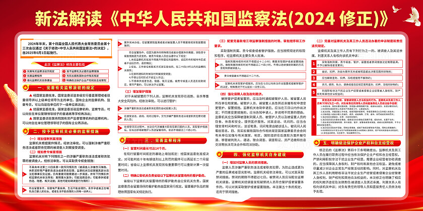 简单大气红色党建新法解读监察法宣传展板