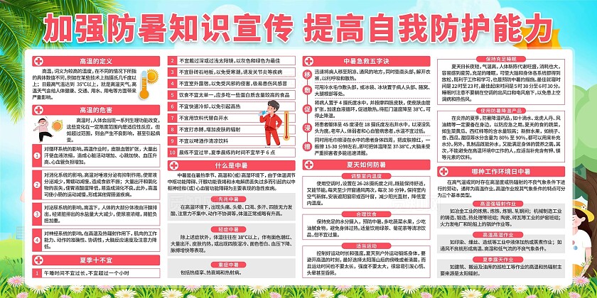 夏季防中暑展板