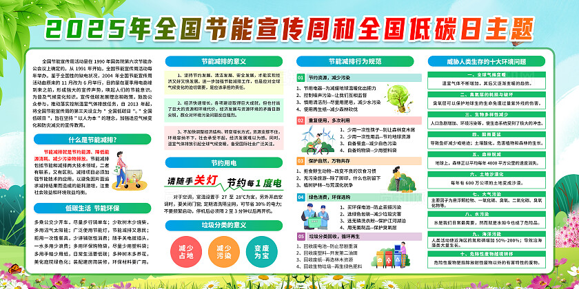 简单大气绿色2025年节能减排周低碳日宣传展板