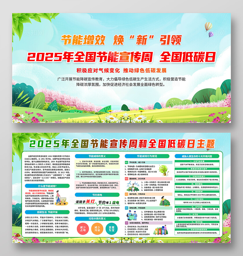 简单大气绿色2025年节能减排周低碳日宣传展板