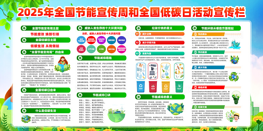 绿色卡通低碳生活从我做起节能宣传周展板常规2025全国节能宣传周全国低碳日