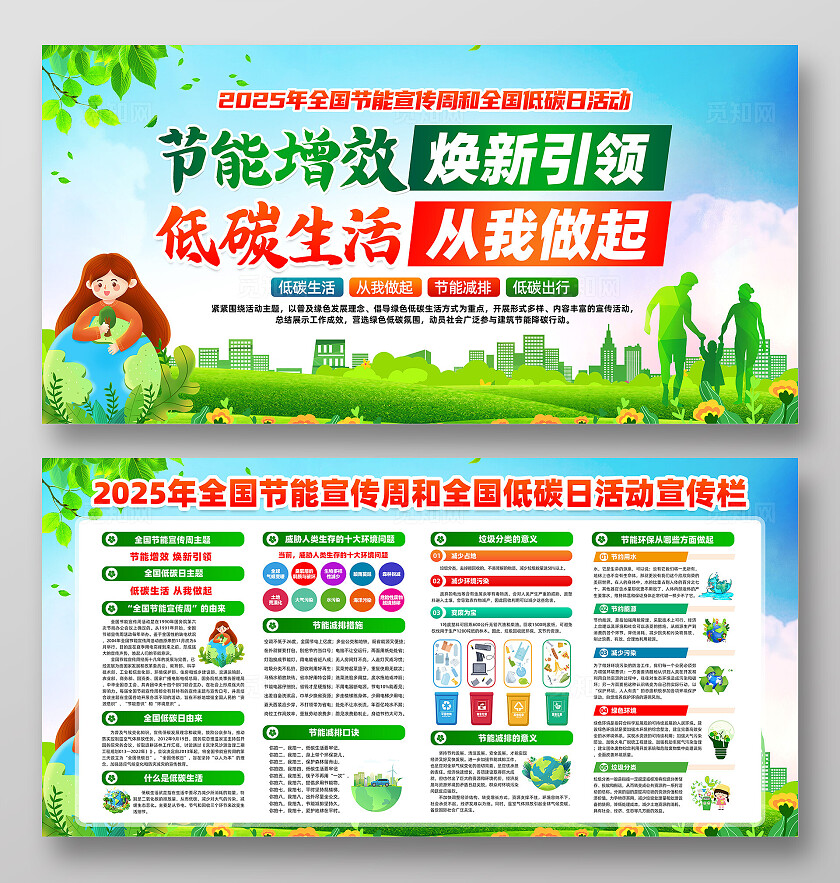 绿色卡通低碳生活从我做起节能宣传周展板常规2025全国节能宣传周全国低碳日
