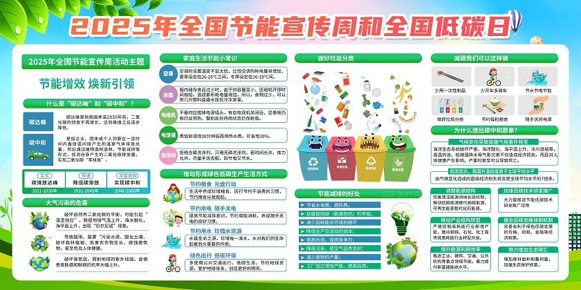绿色简约低碳生活从我做起节能宣传周展板2025全国低碳日全国节能宣传周