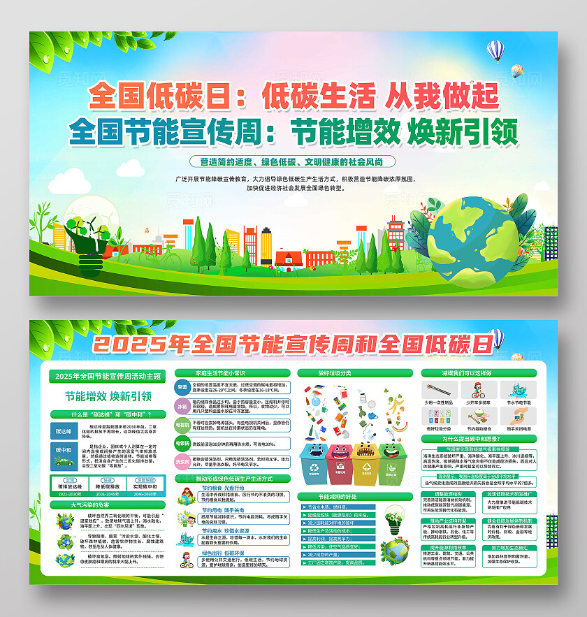 绿色简约低碳生活从我做起节能宣传周展板2025全国低碳日全国节能宣传周